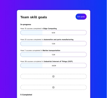 OVIN Learn dashboard showing team skill goals and course completion progress by topic area.