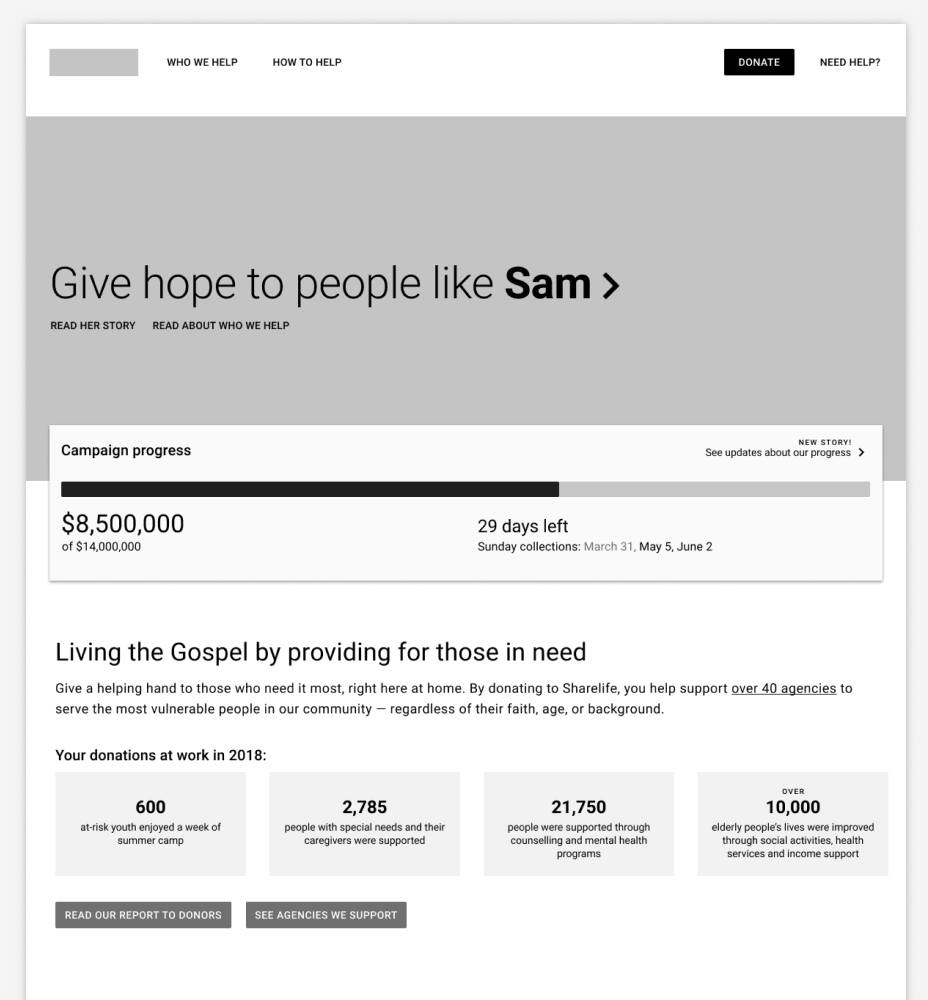 Wireframe of the homepage