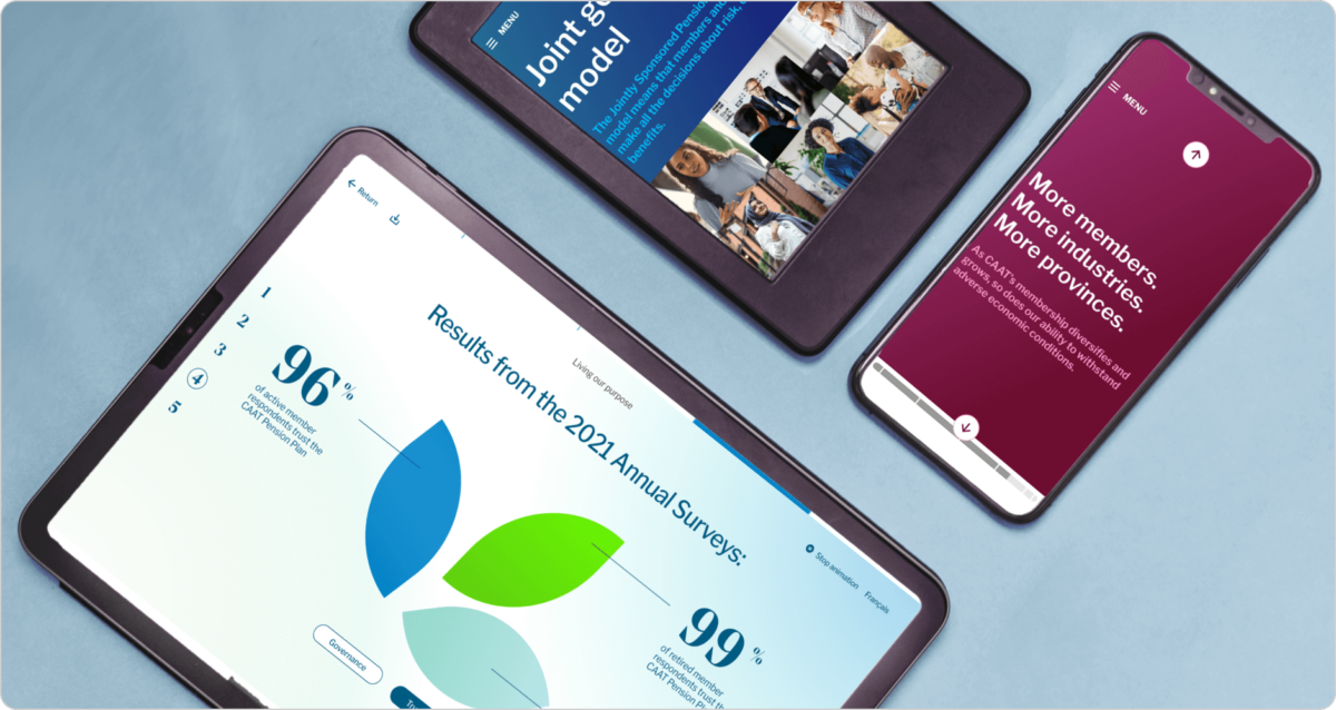 A smartphone and two different sized tablets sit against a blue backdrop, each showing different navigations of the CAAT pension plan year in review website.